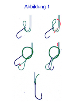 carter_rig_knoten, angelfreund.osmardorow