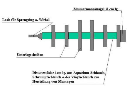 bastelecke_futter_bombe